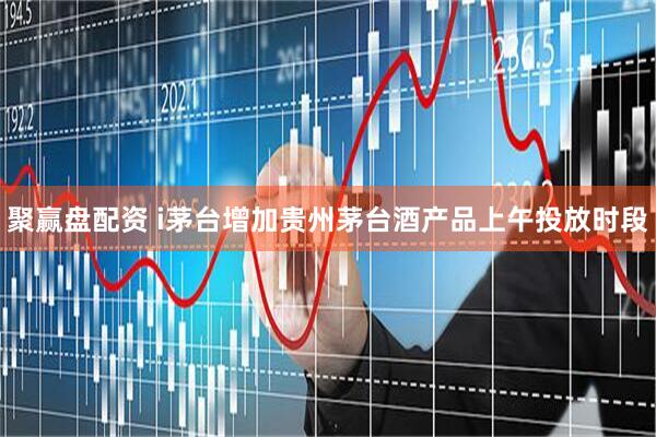 聚赢盘配资 i茅台增加贵州茅台酒产品上午投放时段